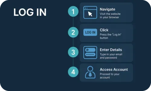 MrPunter casino login