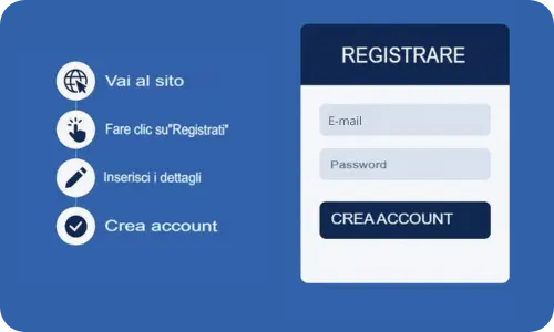 Registrazione al casinò MrPunter