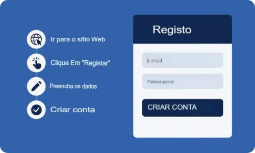 Registro no cassino MrPunter