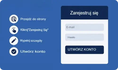 Rejestracja w kasynie MrPunter