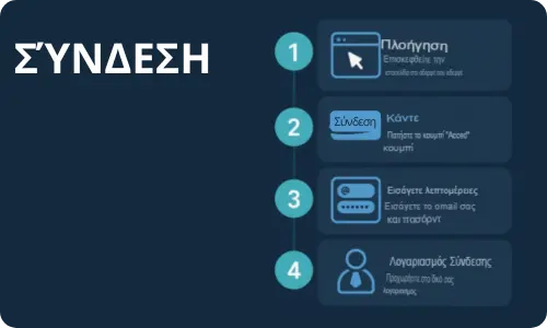 Mr Punter casino login
